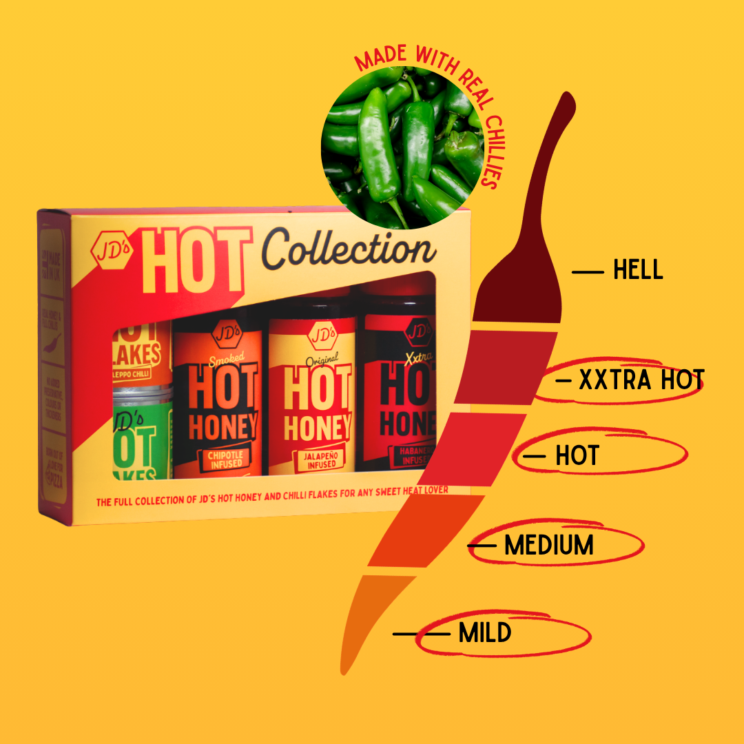 HOT Collection Gift Set